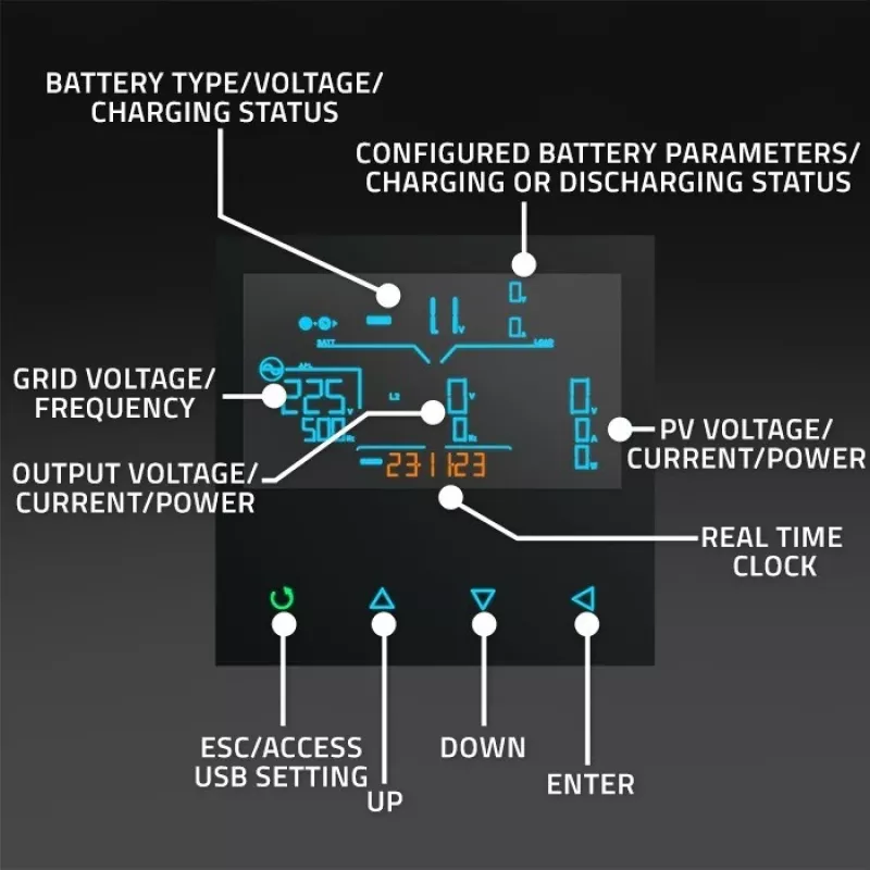 Qoltec, pingemuundur, hübriidpäikeseinverter Off-Grid 4kVA 4kW 120A MPPT LCD Wi-Fi BMS Sinus