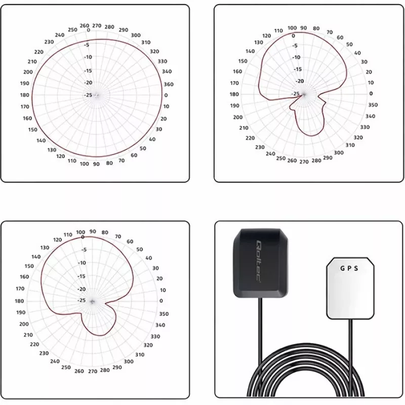 GPS/GLONASS antenn QOLTEC 28 dBi 50 W SMA täisnurkpistikuga
