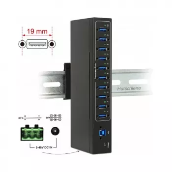 USB-jaotur DeLOCK 63919