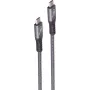 SHVP BS13-68000 - USB 4.0 Cable C-Plug> C-Plug 40 Gbit/s 240W 0.25 (BS13-68000)