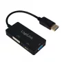4K DisplayPort-DVI/HDMI/VGA-muundur