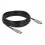 Active Optical kaabel HDMI 4K 60 Hz 10 m DeLOCK 85010