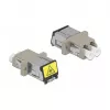 Optiline kiudühendus DeLOCK 86899