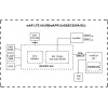 Juhtmevaba pöörduspunkt MikroTik wAP LTE kit 2024 — 2,4 GHz, 300 Mbps, IP54, PoE, SIM-pesa