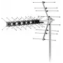 Välistingimustes kasutatav TV-antenn SENCOR SDA 611 DVB‑T2/T 12 dB 75Ω 4G LTE filtri…