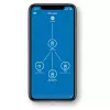 Magic 2 WiFi next Multiroom Kit, Powerline 3 Adapter
