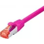 Tecline 71510P Etherneti ühenduskaabel magenta