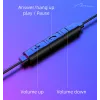 Kõrvaklapid Douszne Earphones All USB-c MT3609K