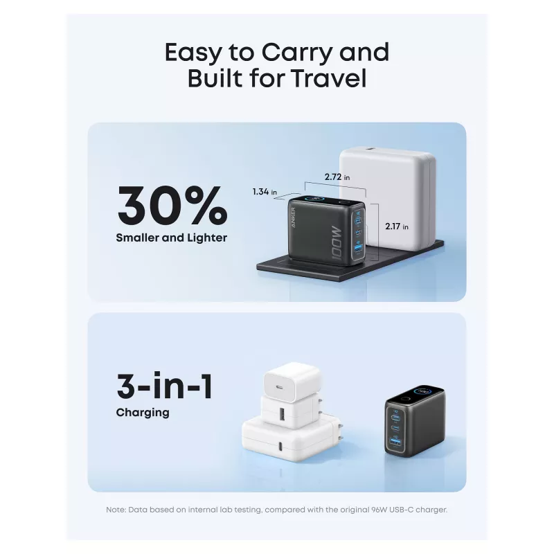 Anker B121BGZ1 toiteadapter Hall