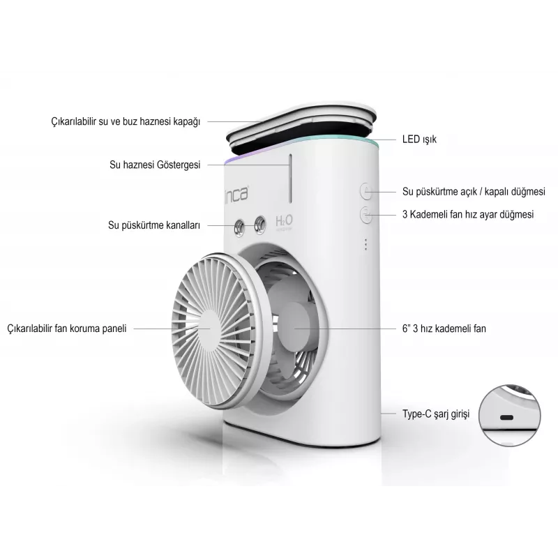 Käsipihustiventilaator Inca IMF-10B Valge