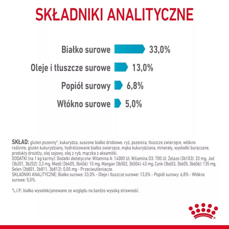 Kuiv kassitoit Royal Canin Urinary Care Adult Poultry 10 kg — kuivtoit täiskasvanud kassidele, kuseteede kontroll, 33% valku