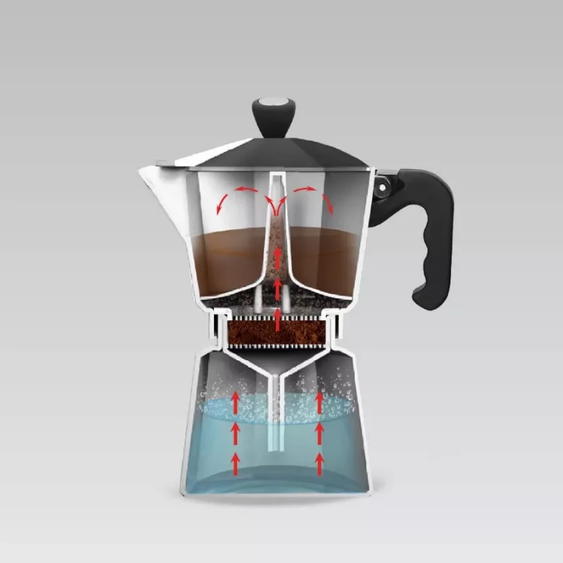 Moka pot Maestro MR-1666-3-Must, manuaalne 3 tassi alumiiniumist kohvimasin, 150 ml, must