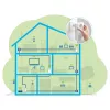 Magic 2 WiFi next Multiroom Kit, Powerline 3 Adapter