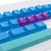 Ducky x MK Frozen Llama klahvikorkide komplekt