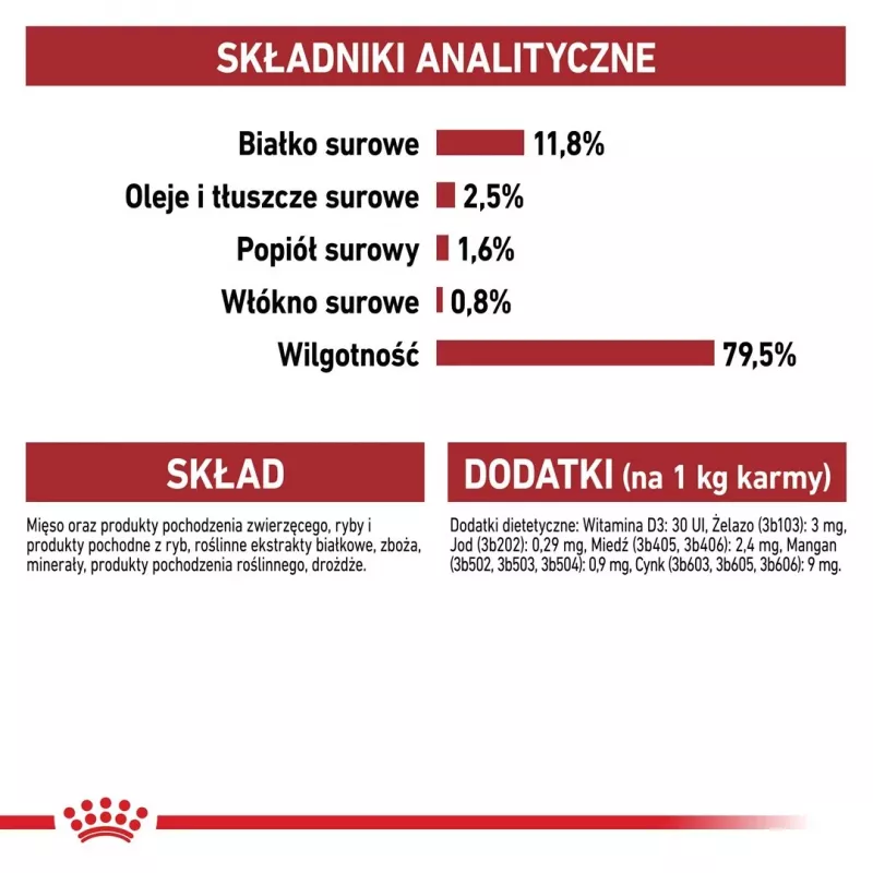 Märg kassitoit Royal Canin Instinctive 12 x 85 g — linnuliha, täiskasvanud, kuseteede tervise toetus