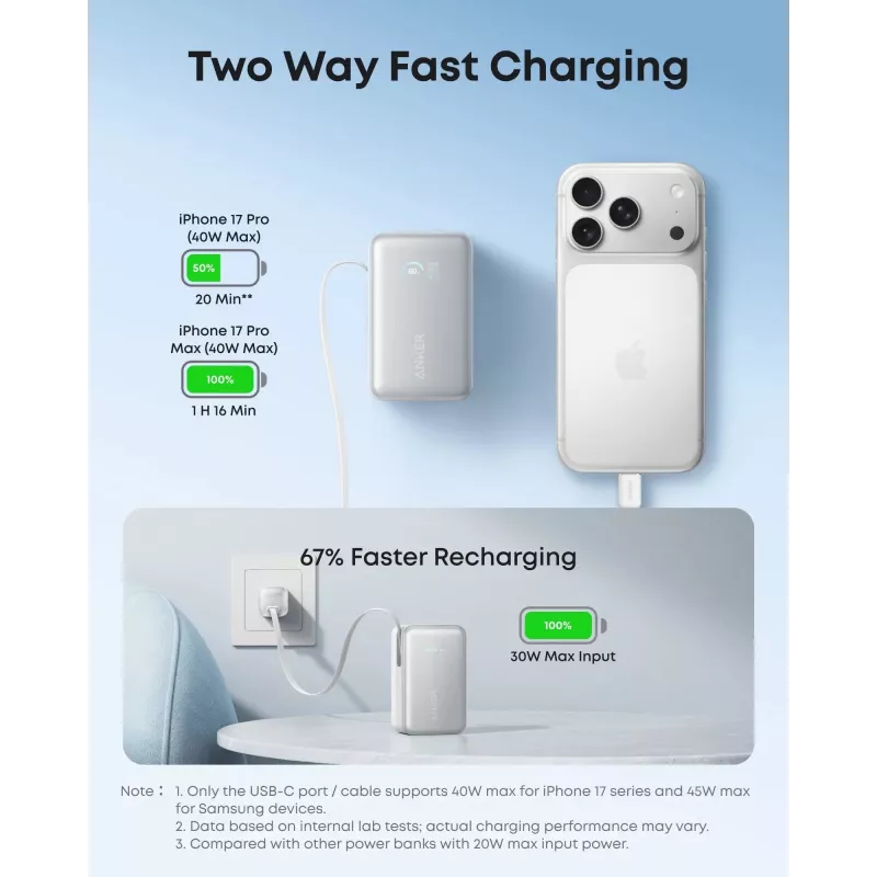 Akupank Anker A1638 10000 mAh, 45 W koguväljundvõimsus, valge, sisseehitatud sissetõmmatav USB-C kaabel