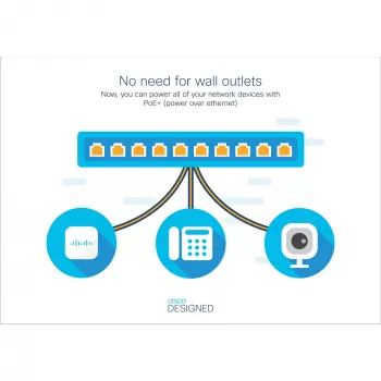 Cisco - Catalyst 1000-24P-4G-L - Switch - hallatav - 24 x 10/100/1000 (PoE+) + 4 x Gigabit SFP (ühendus) riiulipaigaldus PoE+ (195 W)
