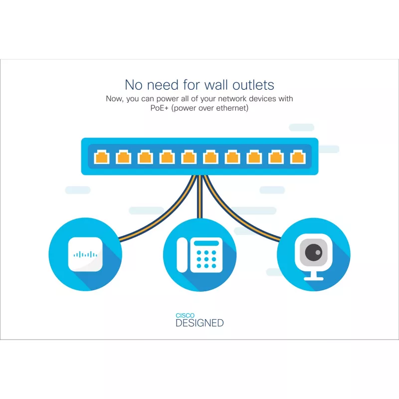 Cisco - Catalyst 1000-24P-4G-L - Switch - hallatav - 24 x 10/100/1000 (PoE+) + 4 x Gigabit SFP (ühendus) riiulipaigaldus PoE+ (195 W)