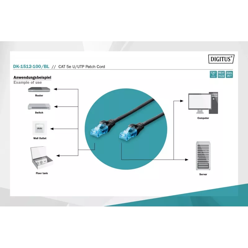 CAT 5e U-UTP patchkaabel 10 m must