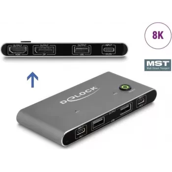 KVM-lüliti DeLOCK 11485 USB HDMI 8K 144Hz antratsiit