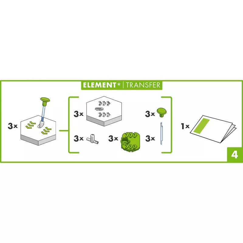 Accessory Ravensburger GraviTrax Element Transfer Mitmevärviline 22422