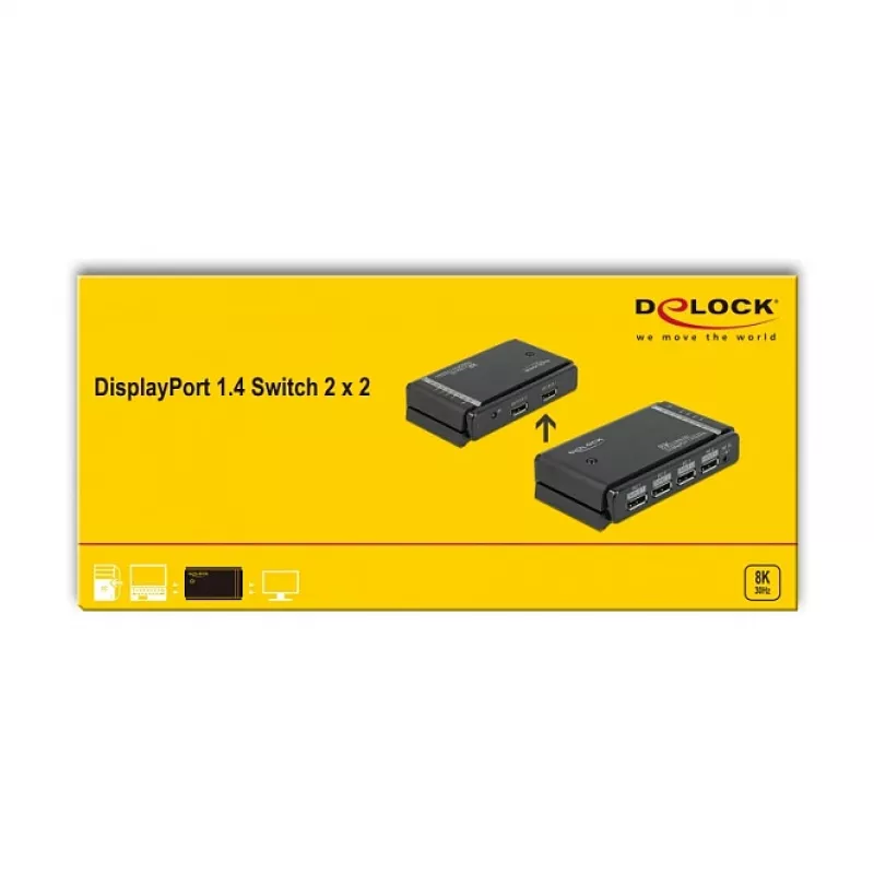 DELOCK DisplayPort 1.4 lüliti 2 x 2 DisplayPort sisse 1 x 2 DisplayPort välja 8K