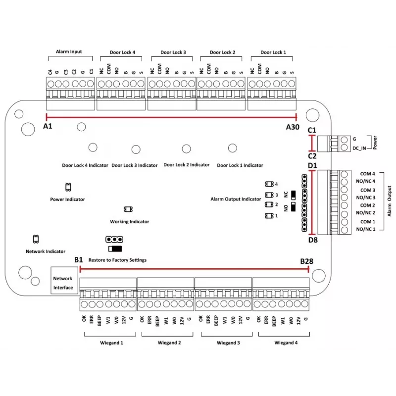 Ligipääsukontroller Hikvision DS-K2804 — must, 237×285×69 mm