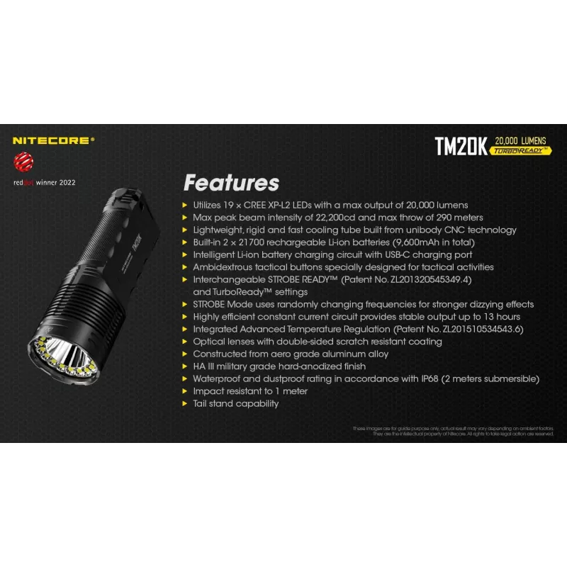 Taskulamp Tiny Monster SERIES/20000 Luumenit TM20K Nitecore