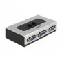 VGA-lüliti DeLOCK 87758 2 pordiga käsitsi kahesuunaline