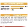 Kuiv koeratoit Royal Canin Chihuahua Adult 1.5 kg — kana, 28% valku, väga väikese tõu koertele