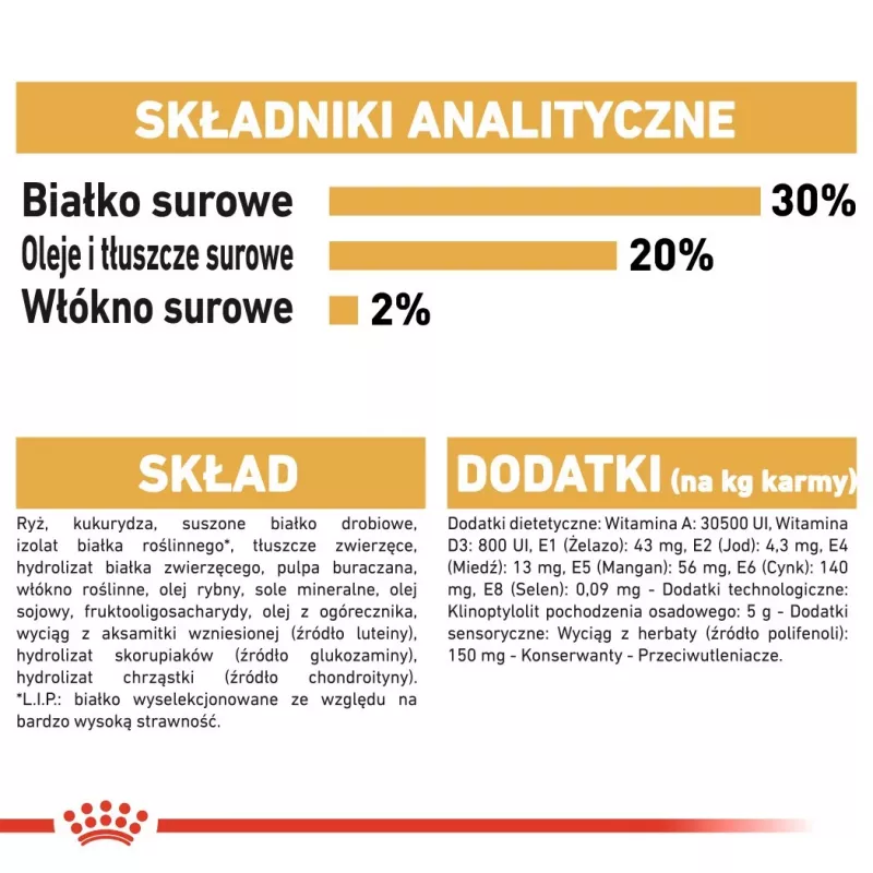 Kuiv koeratoit Royal Canin Chihuahua Adult 1.5 kg — kana, 28% valku, väga väikese tõu koertele