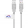 Goobay 50796 USB-kaabel, hall