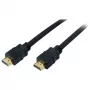 HDMI-kaabel S/CONN HDMI - HDMI 2m
