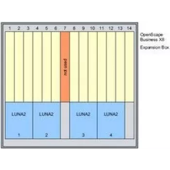 Unify Expansion Box - laiendusmoodul - riiulissepaigaldatav (L30251-U600-G615)