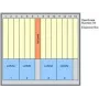 Unify Expansion Box - laiendusmoodul - riiulissepaigaldatav (L30251-U600-G615)