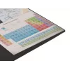 Hiirematt NATEC Science Multicolour