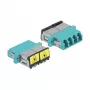 Optiline fiiberadapter DeLOCK 86905 LC Quad emane - LC Quad emane mitmemooodne aqua