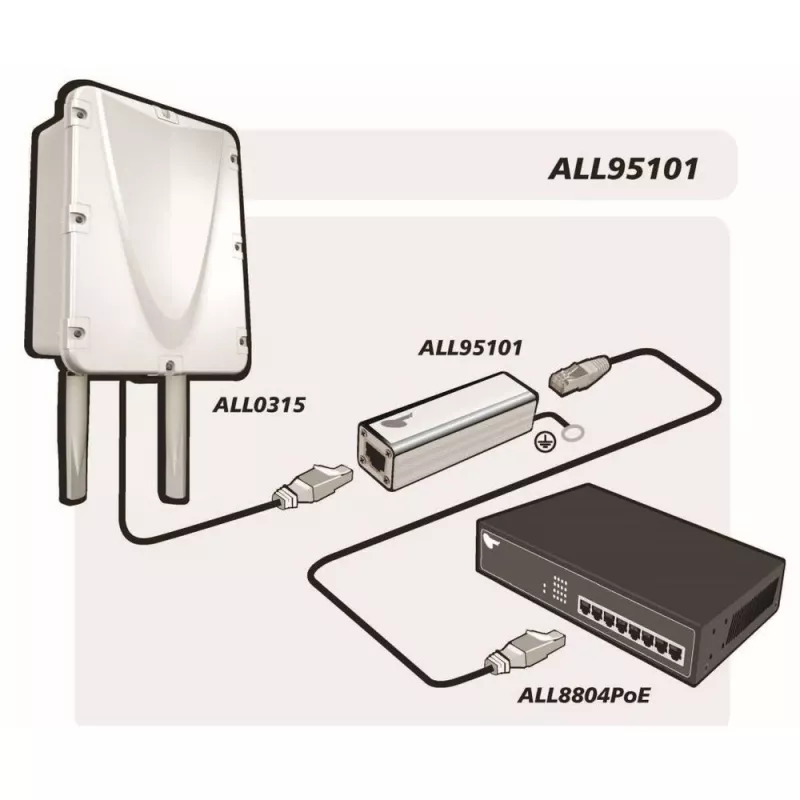 Liigpingekaitse ALLNET ALL95101 hõbedane