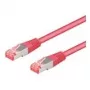 Goobay Cat6-150 SSTP võrgukaabel 1,5 m magenta
