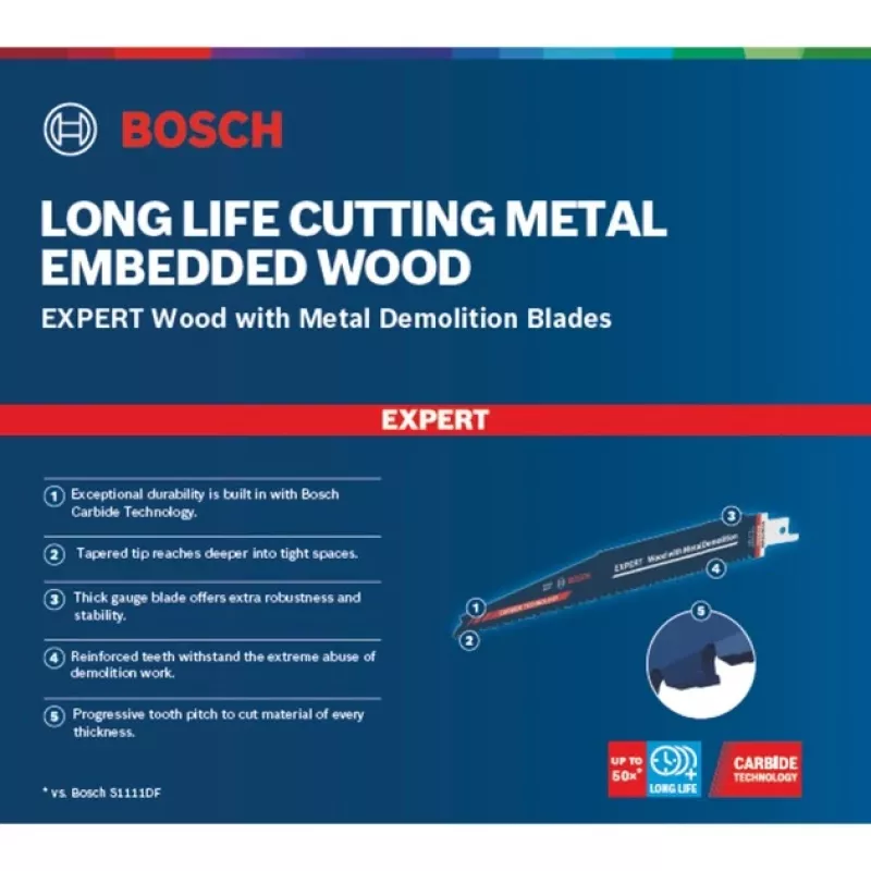 Bosch Expert 2 608 900 400 tikksae/lehtsaag/kolbsaeleht Carbide 10 tk