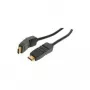 HDMI-kaabel ShiverPeaks BASIC-S 1m