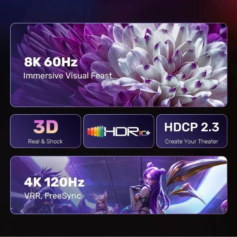 UNITEK KAABEL DISPLAYPORT 1.4 HDMI 2.1-LE, 8K, 1,8 M