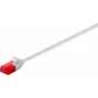 Wentronic 93750 0.5m Cat6 U/UTP (UTP) hall võrgukaabel (93750)