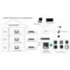 Hikvision DS-KH6320-WTE1-W videouksesüsteem 17,8 cm (7) Valge