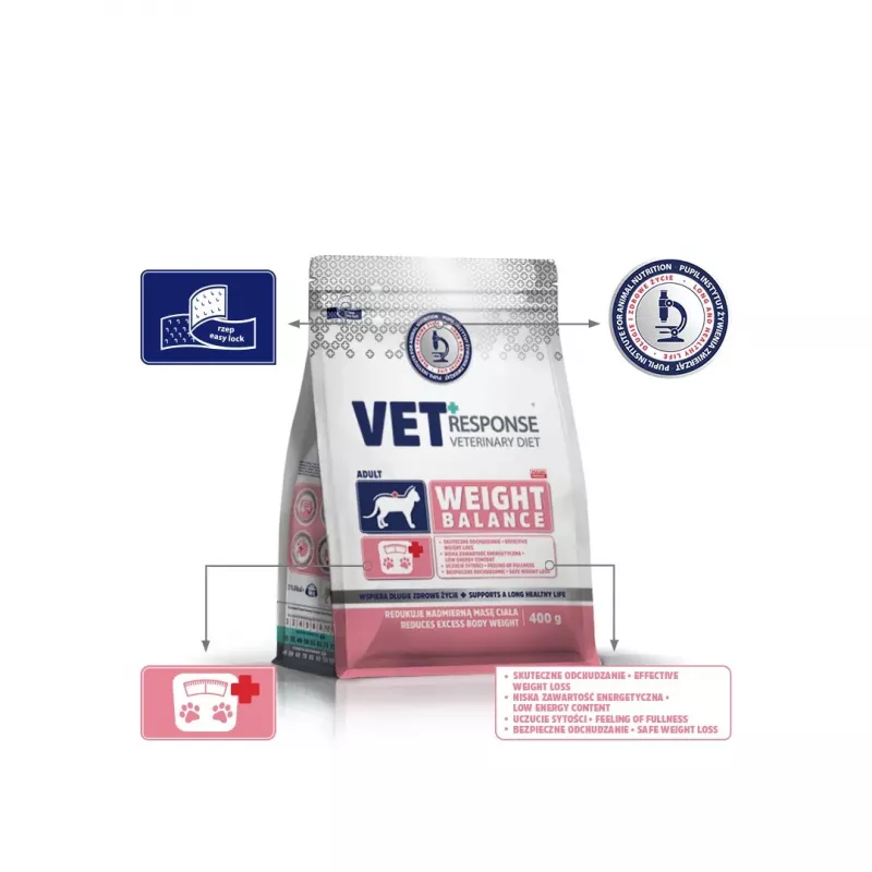 VET RESPONSE kaalutasakaal – kuivkassitoit – 400g