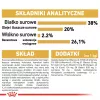 Kuiv kassitoit Royal Canin British Shorthair Kitten 2 kg – kana, 38% valku, 20% rasva, kasvuvalem