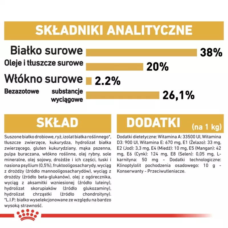 Kuiv kassitoit Royal Canin British Shorthair Kitten 2 kg – kana, 38% valku, 20% rasva, kasvuvalem
