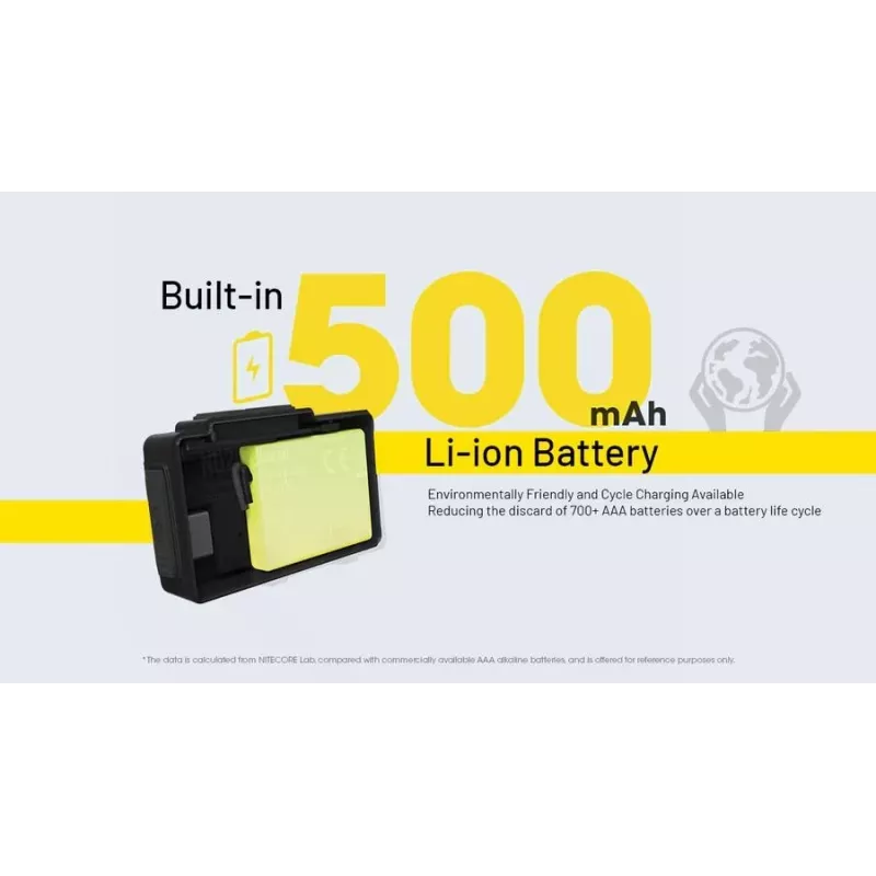 Pealamp NU seeria 360 luumenit/NU20 Classic Nitecore