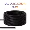 UTP patch-kaabel QOLTEC CAT6 100 m must