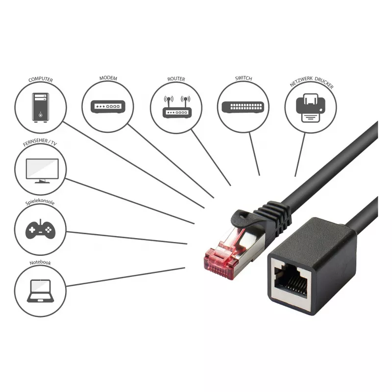 Goodconnections 8063VR-005S Etherneti ühenduskaabel must
